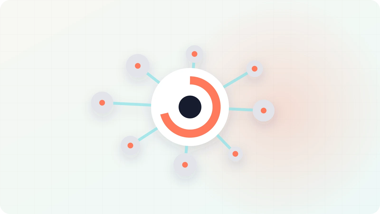 A connected cycle of source documents, postings and reconciliations