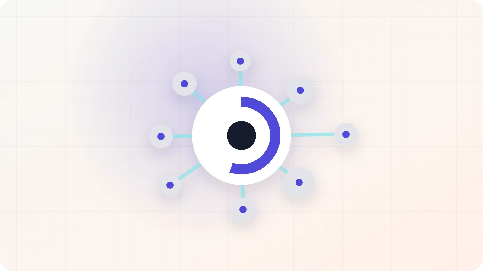 A connected cycle of source documents, postings and reconciliations