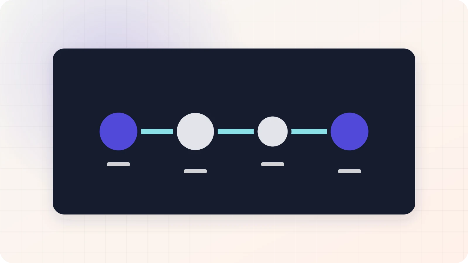 Budget limits, requests and variance control in one workflow